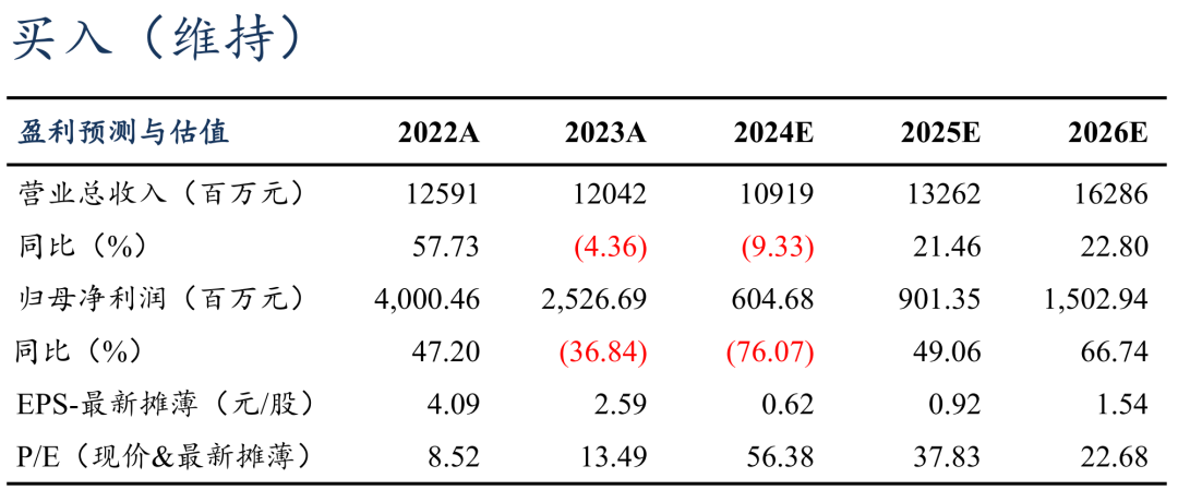 【东吴电新】恩捷股份2024年三季报点评：Q3出货增速亮眼，业绩符合预期