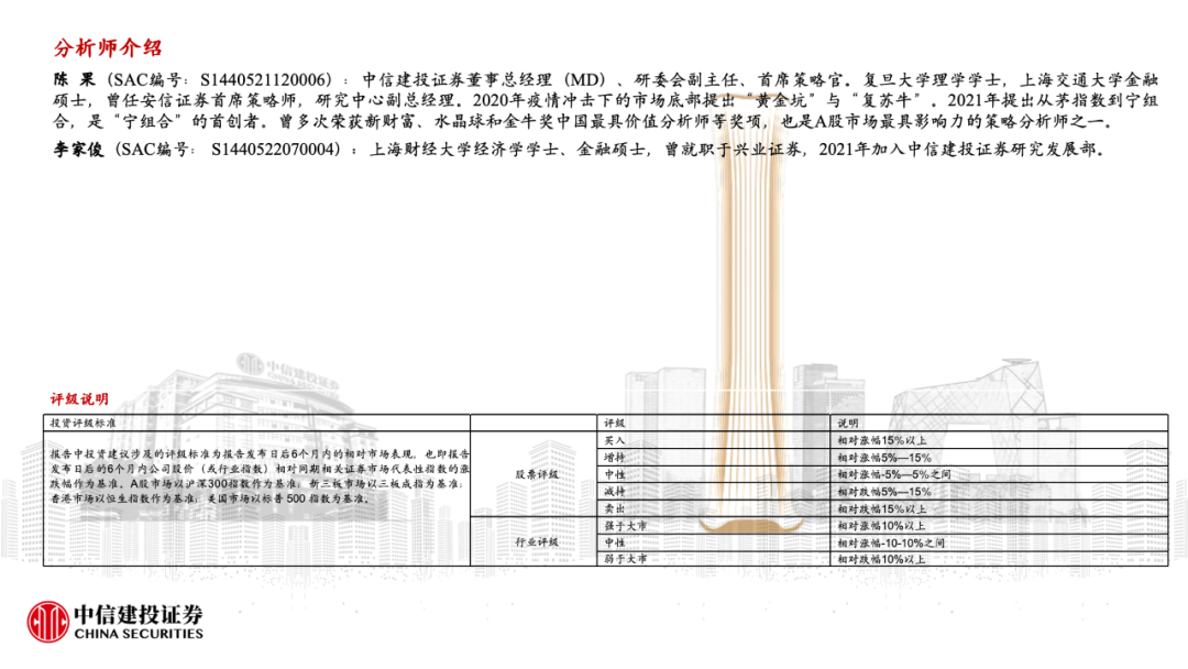 中信建投陈果：A股被动崛起带来什么变化？