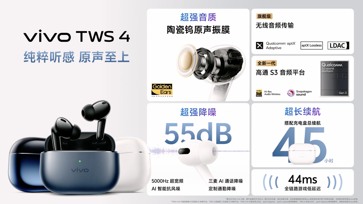 399 元 → 225 元：vivo TWS 4 降噪耳机国补再降价（陶瓷钨原声振膜）