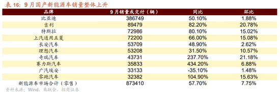 招商策略：枕戈蓄力，静候政策