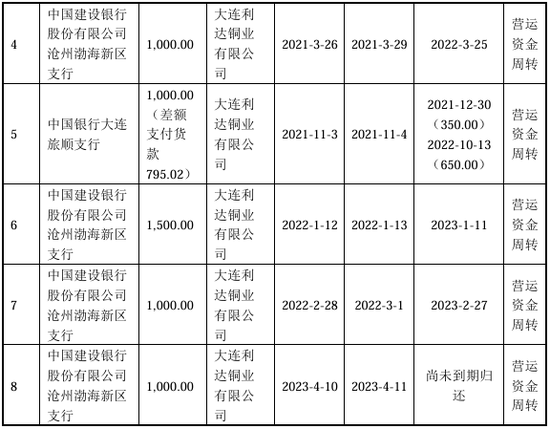 “国内唯一制造商”？被问询后删除！北交所IPO