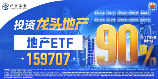 突发！地产板块直线拉升！招商蛇口冲击涨停，地产ETF（159707）冲高4%