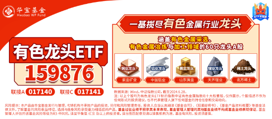 海外大选落地，这只QDII基金暴涨超5%！A股地产直线拉升，国防军工ETF（512810）续刷阶段新高！