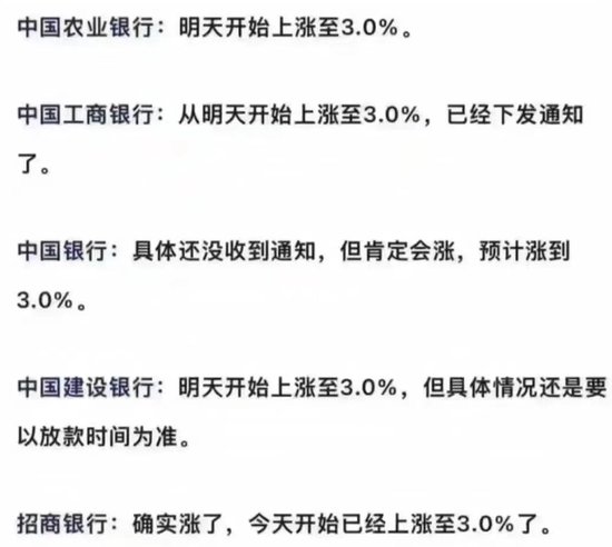 基本“见底”？广州率先上调！11月7日起新增房贷利率不低于3% 多家银行跟进