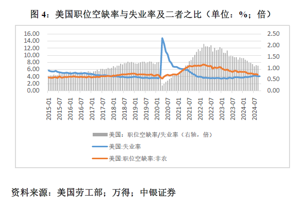 管涛：鲍威尔再遇特朗普，反通胀之路又添变数