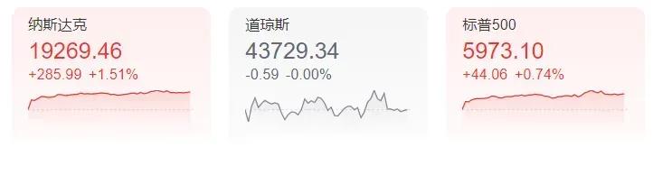 中央定调！信号强烈！全新税费政策来了…