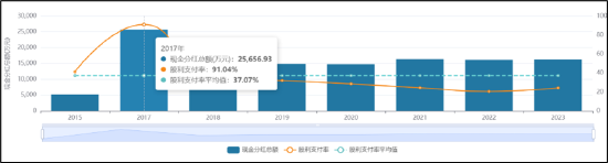 胜宏科技频繁定增募资拯救报表？财务健康度堪忧 曾募20亿仅投入1.33%是否圈钱