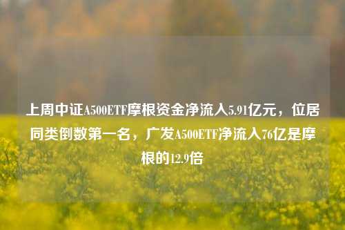 上周中证A500ETF摩根资金净流入5.91亿元，位居同类倒数第一名，广发A500ETF净流入76亿是摩根的12.9倍