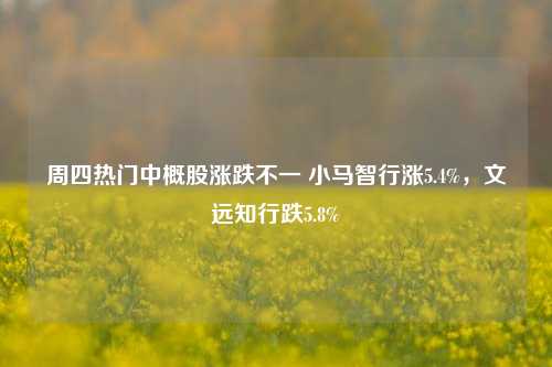 周四热门中概股涨跌不一 小马智行涨5.4%，文远知行跌5.8%